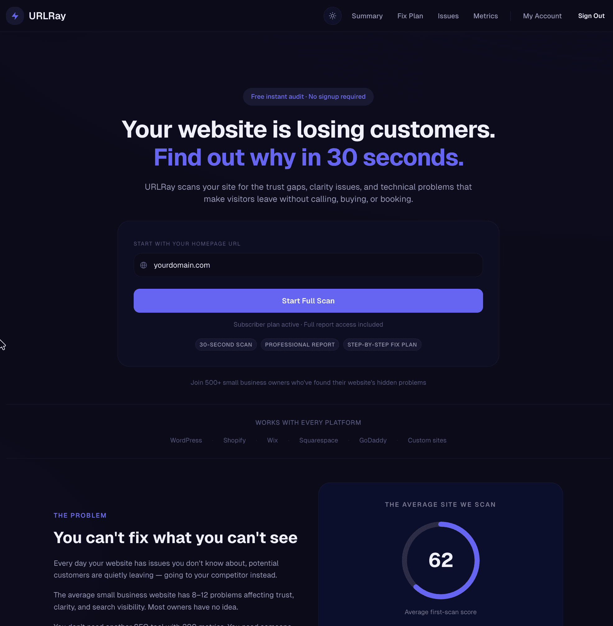 URLRay.com preview